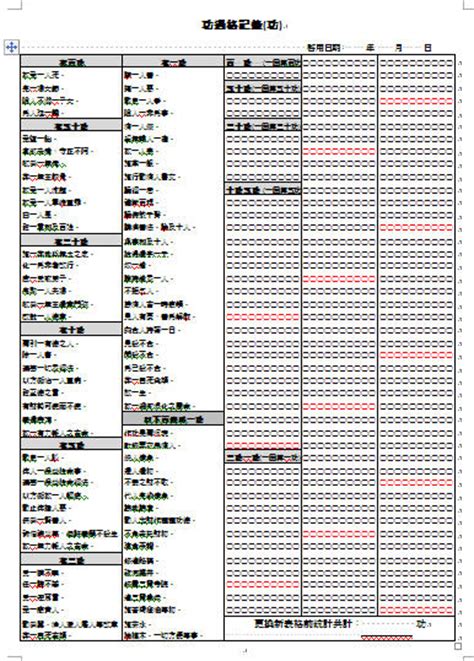 功過格下載